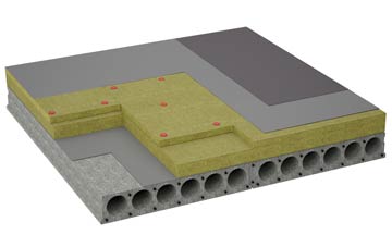 considerations of Exceat flat roofing insulation